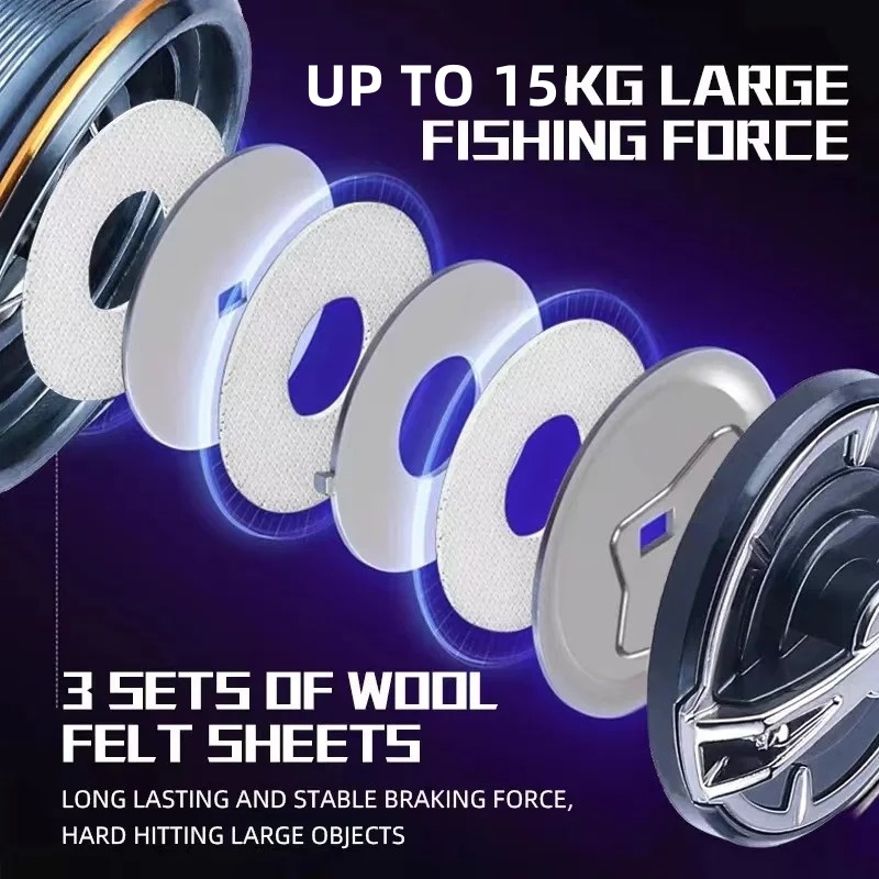 Okuma'nın Yeni Olta Makarası,  - Fishing Boat Steering Wheel incelemesi ve fiyatı