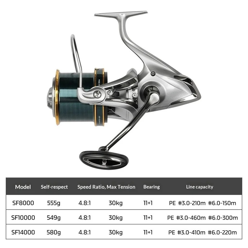 NOEBY Döner Makaralı Tam Metal - Fishing Boat Steering Wheel incelemesi ve fiyatı